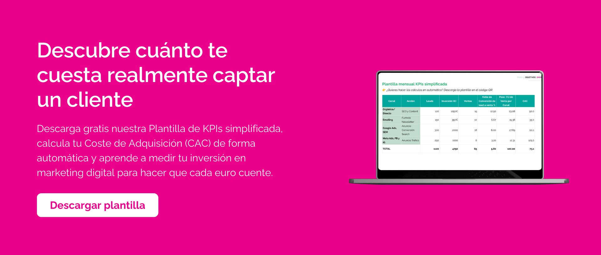 Descubre cuánto te cuesta realmente captar un cliente