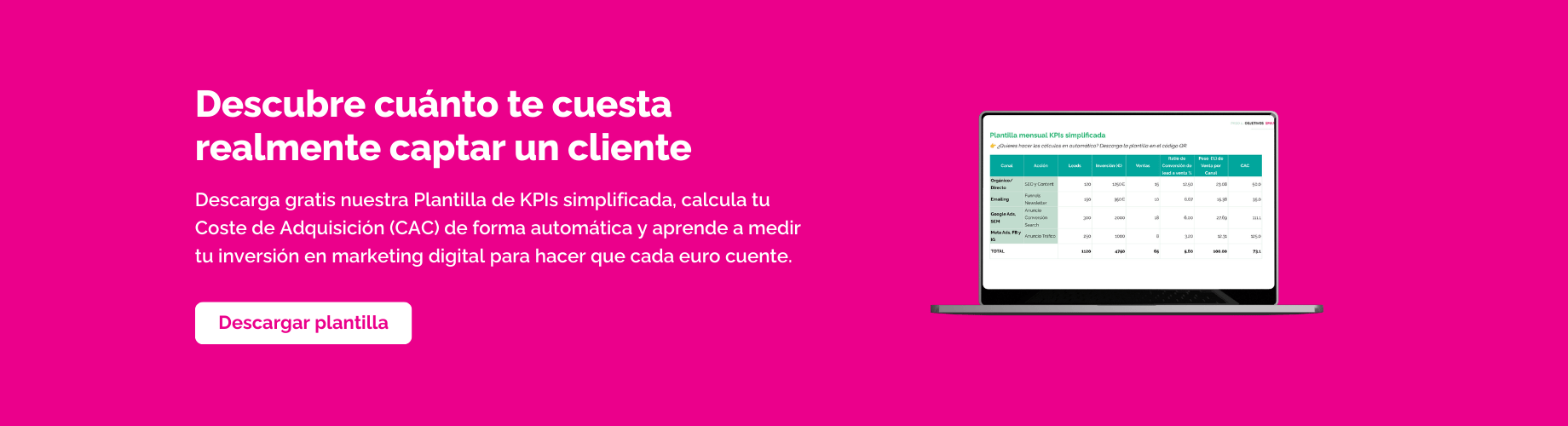 Hagamos que cada euro invertido en Marketing Digital cuente